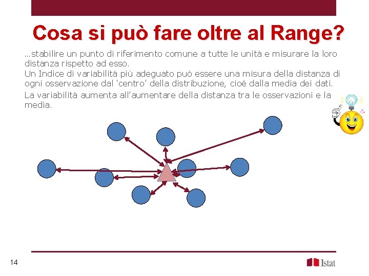 Cosa si può fare oltre al Range? …stabilire un punto di riferimento comune a