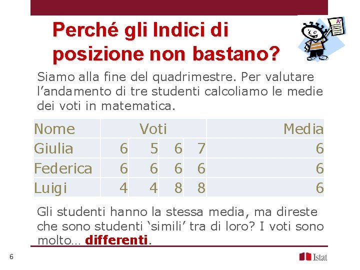 Perché gli Indici di posizione non bastano? Siamo alla fine del quadrimestre. Per valutare