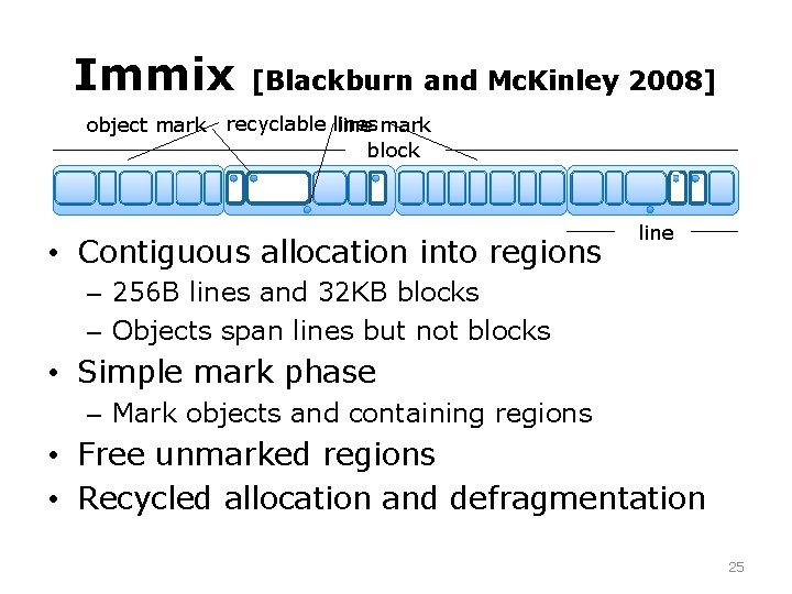 Immix object mark [Blackburn and Mc. Kinley 2008] recyclable lines line mark block 0