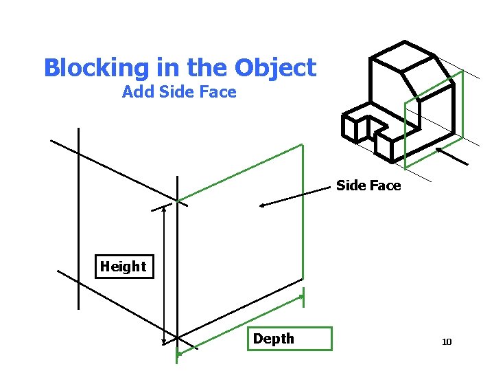 Blocking in the Object Add Side Face Height Depth 10 