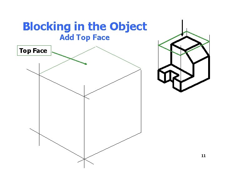 Blocking in the Object Add Top Face 11 