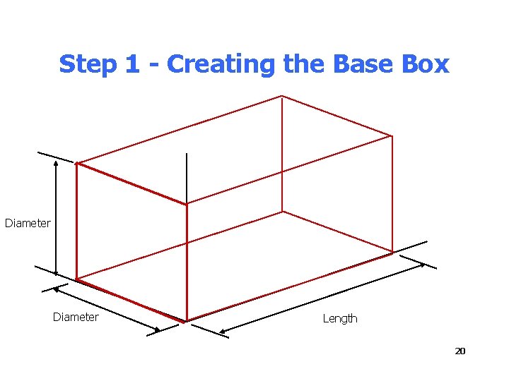 Step 1 - Creating the Base Box Diameter Length 20 