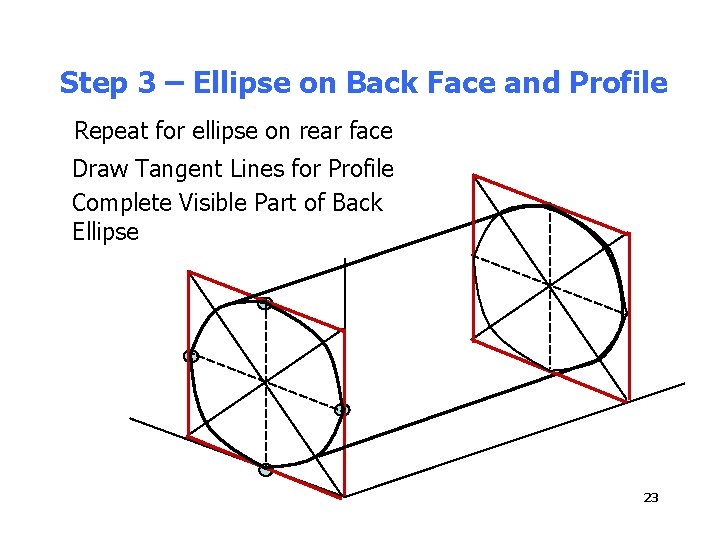 Step 3 – Ellipse on Back Face and Profile Repeat for ellipse on rear
