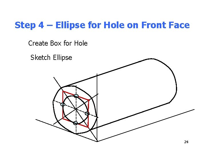 Step 4 – Ellipse for Hole on Front Face Create Box for Hole Sketch