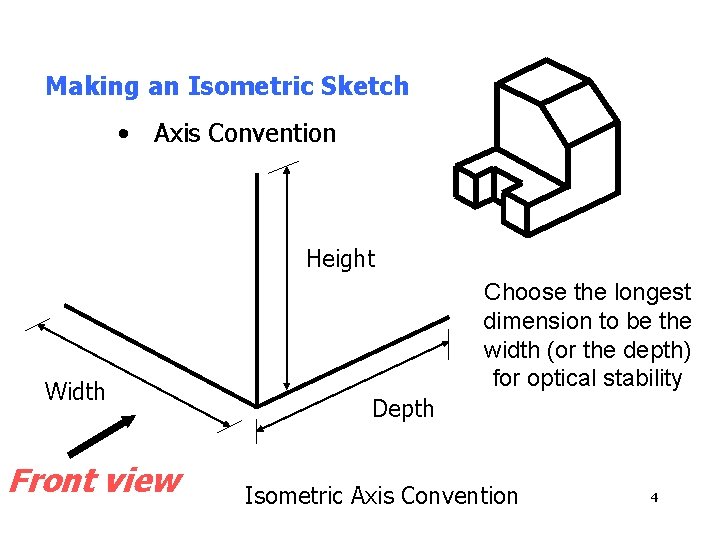 Making an Isometric Sketch • Axis Convention Height Width Front view Choose the longest