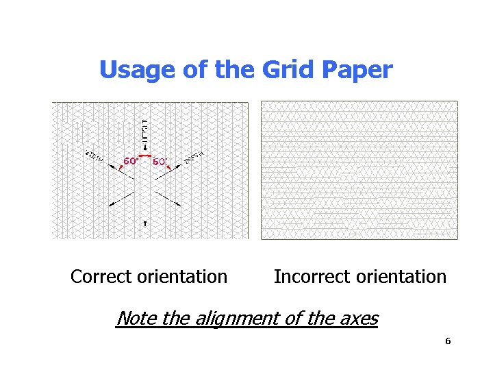 Usage of the Grid Paper Correct orientation Incorrect orientation Note the alignment of the