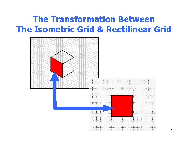 The Transformation Between The Isometric Grid & Rectilinear Grid 7 