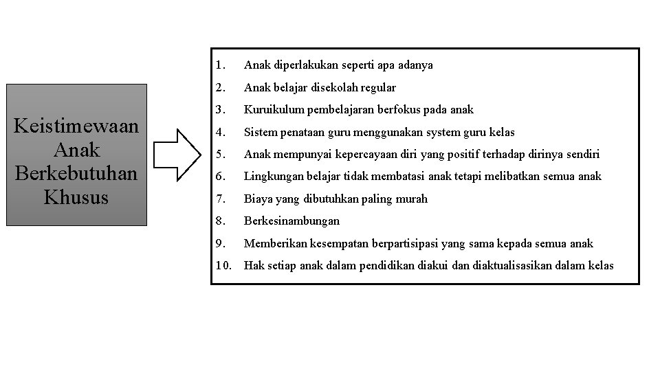 Keistimewaan Anak Berkebutuhan Khusus 1. Anak diperlakukan seperti apa adanya 2. Anak belajar disekolah