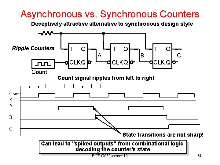 Asynchronous vs. Synchronous Counters Deceptively attractive alternative to synchronous design style Ripple Counters T