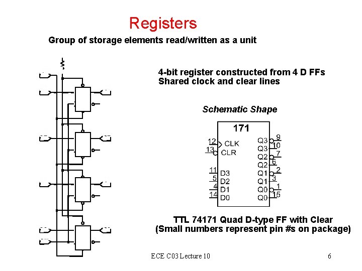 Registers Group of storage elements read/written as a unit 4 -bit register constructed from