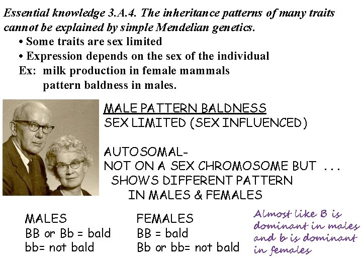 Essential knowledge 3. A. 4. The inheritance patterns of many traits cannot be explained