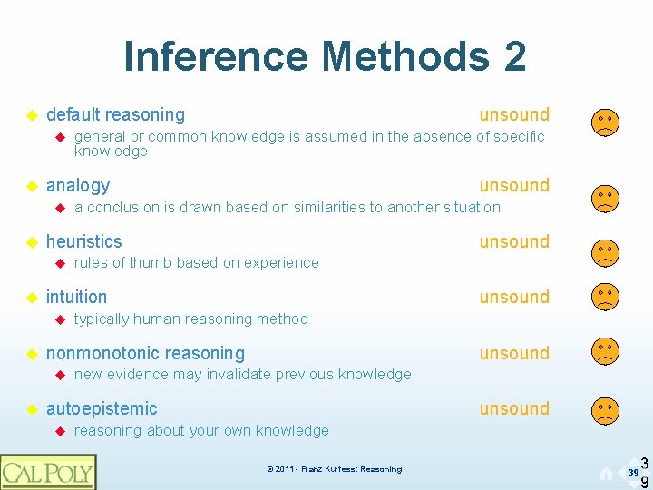 Inference Methods 2 ◆ default reasoning ◆ ◆ unsound rules of thumb based on