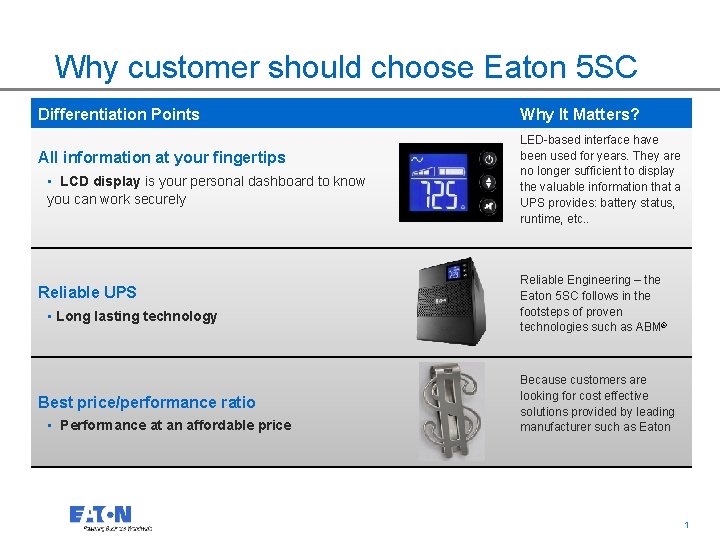 Why customer should choose Eaton 5 SC Differentiation Points All information at your fingertips
