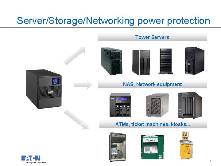 Server/Storage/Networking power protection Tower Servers NAS, Network equipment ATMs, ticket machines, kiosks… 2 2