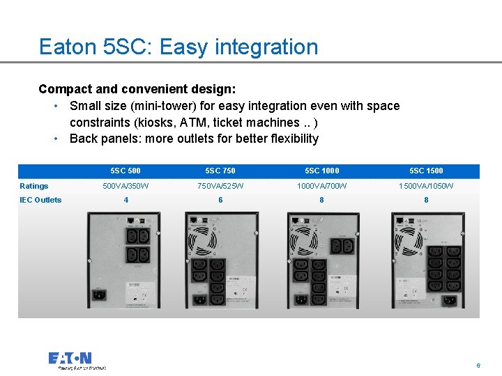 Eaton 5 SC: Easy integration Compact and convenient design: • Small size (mini-tower) for