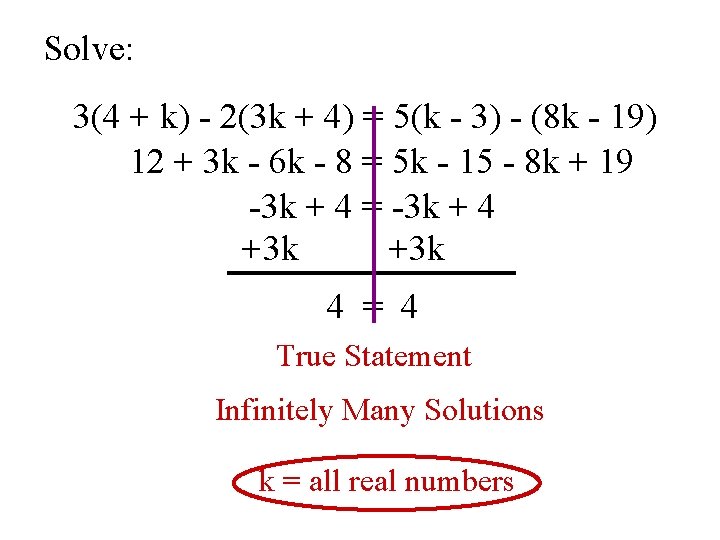 Solve: 3(4 + k) - 2(3 k + 4) = 5(k - 3) -