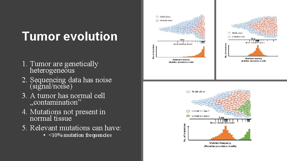 Tumor evolution 1. Tumor are genetically heterogeneous 2. Sequencing data has noise (signal/noise) 3.
