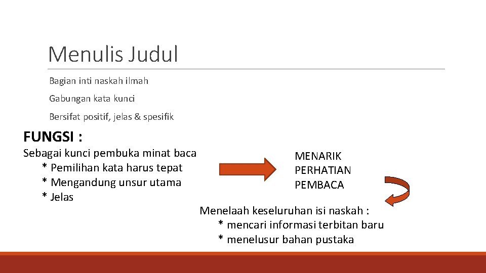 Menulis Judul Bagian inti naskah ilmah Gabungan kata kunci Bersifat positif, jelas & spesifik