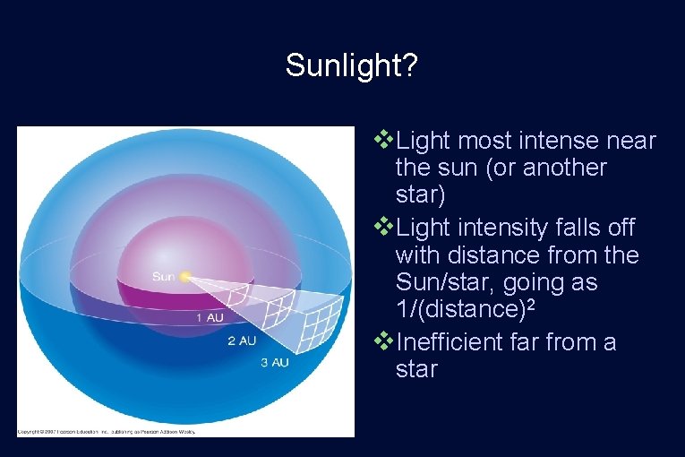 Sunlight? v. Light most intense near the sun (or another star) v. Light intensity Sunlight? v. Light most intense near the sun (or another star) v. Light intensity
