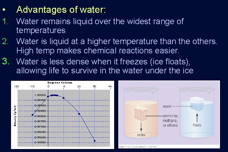 • Advantages of water: 1. Water remains liquid over the widest range of • Advantages of water: 1. Water remains liquid over the widest range of