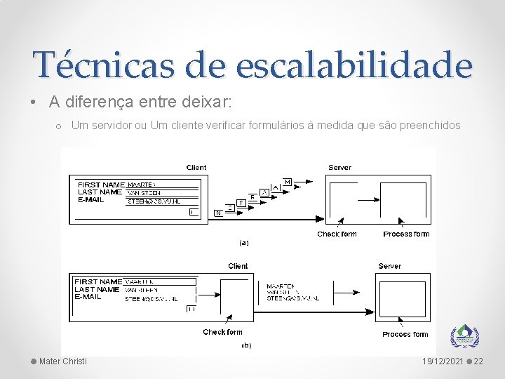 Técnicas de escalabilidade • A diferença entre deixar: o Um servidor ou Um cliente