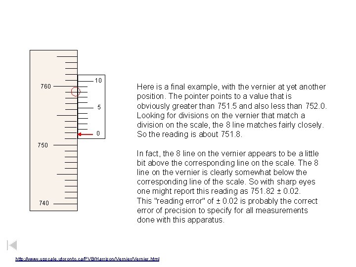 760 10 5 0 Here is a final example, with the vernier at yet