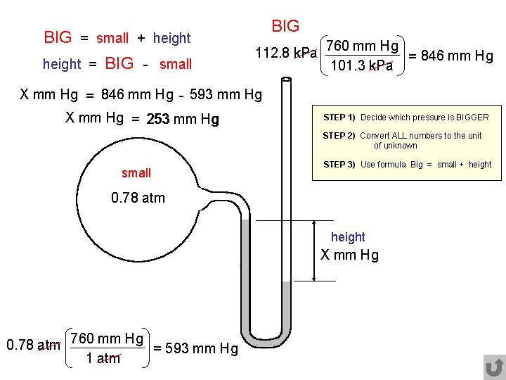 BIG = small + height = BIG - small BIG 112. 8 k. Pa