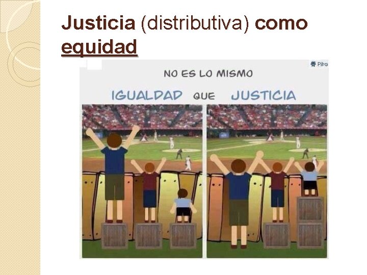 Justicia (distributiva) como equidad 