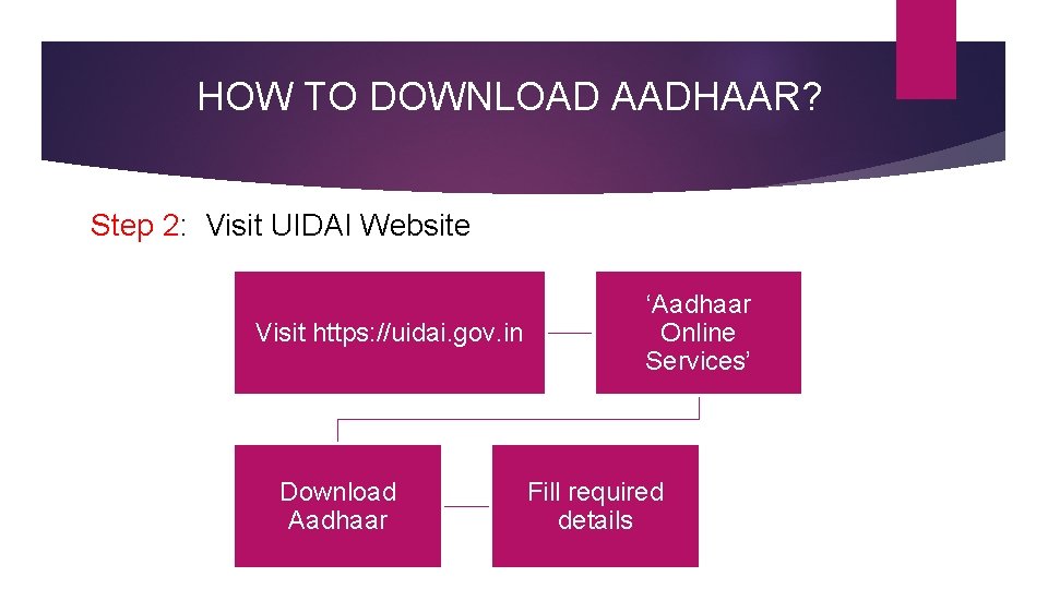 HOW TO DOWNLOAD AADHAAR? Step 2: Visit UIDAI Website Visit https: //uidai. gov. in