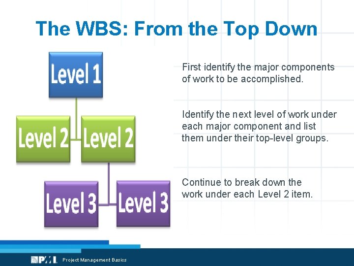 The WBS: From the Top Down First identify the major components of work to
