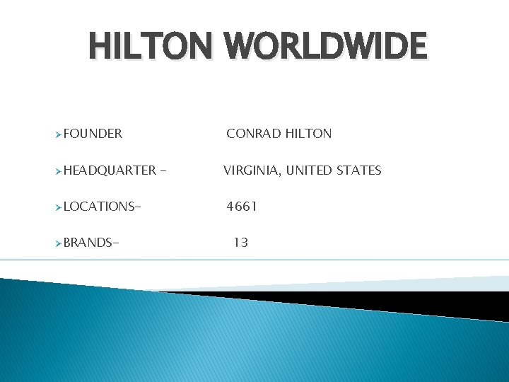 HILTON WORLDWIDE ØFOUNDER ØHEADQUARTER ØLOCATIONSØBRANDS- CONRAD HILTON - VIRGINIA, UNITED STATES 4661 13 