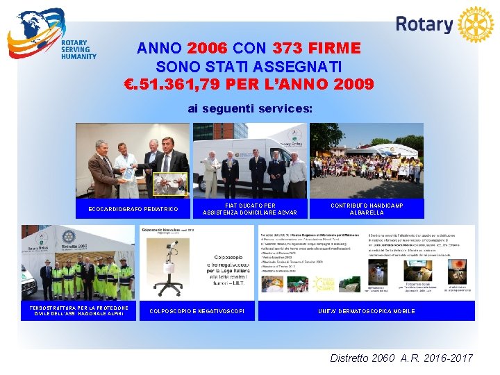 ANNO 2006 CON 373 FIRME SONO STATI ASSEGNATI €. 51. 361, 79 PER L’ANNO