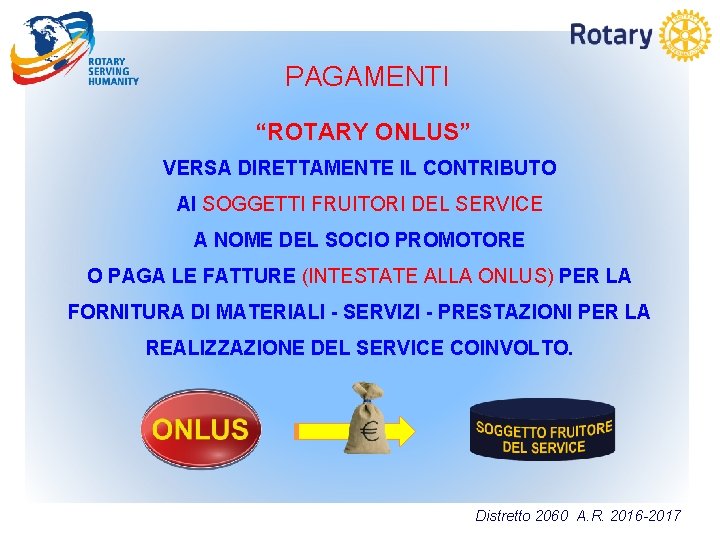 PAGAMENTI “ROTARY ONLUS” VERSA DIRETTAMENTE IL CONTRIBUTO AI SOGGETTI FRUITORI DEL SERVICE A NOME