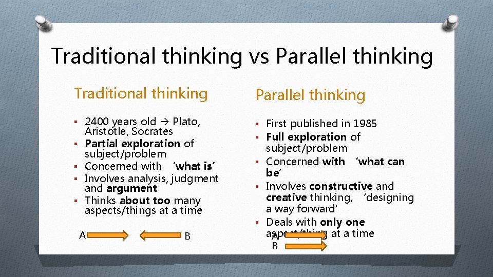 Traditional thinking vs Parallel thinking Traditional thinking Parallel thinking § 2400 years old Plato,