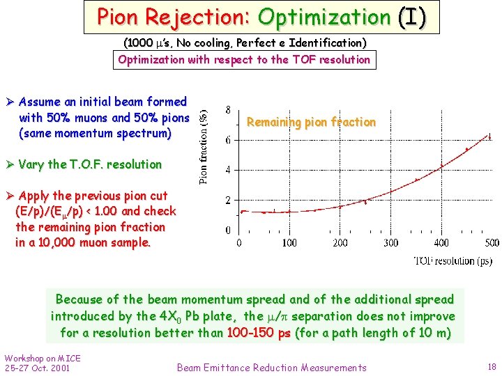 Pion Rejection: Optimization (I) (1000 ’s, No cooling, Perfect e Identification) Optimization with respect