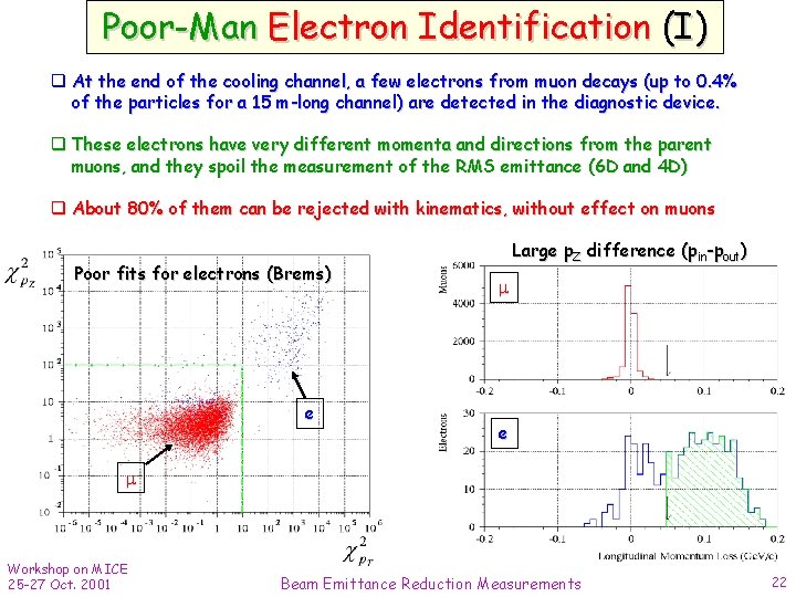 Poor-Man Electron Identification (I) q At the end of the cooling channel, a few
