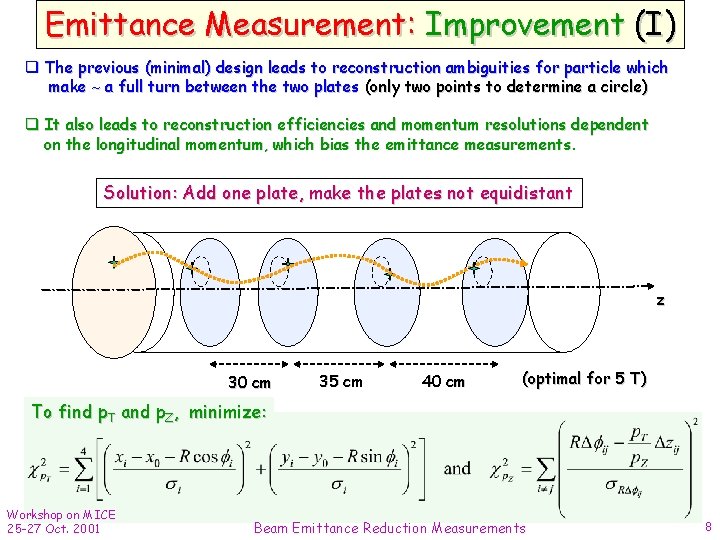 Emittance Measurement: Improvement (I) q The previous (minimal) design leads to reconstruction ambiguities for