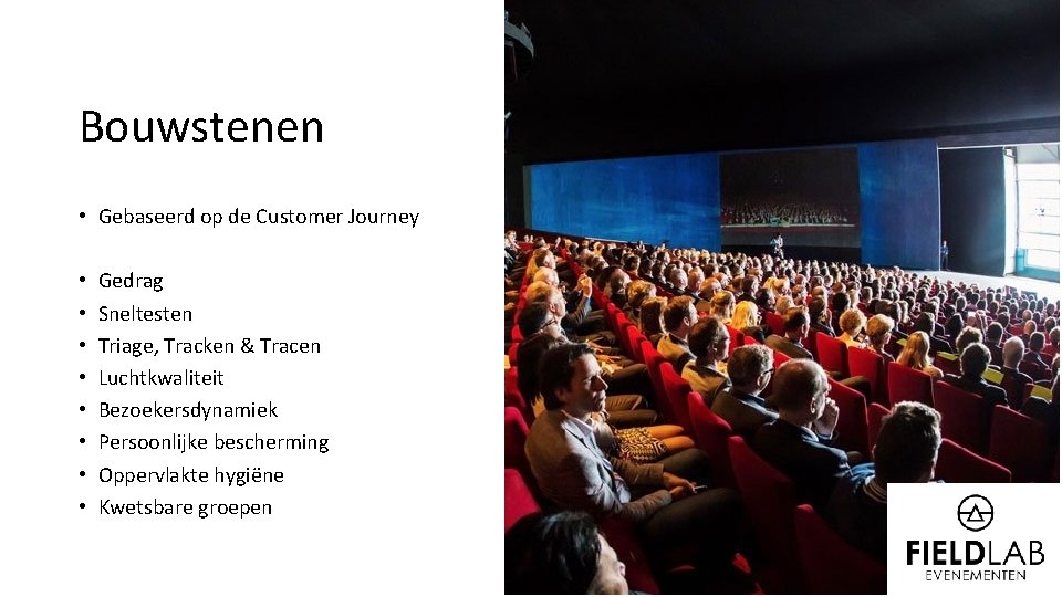 Bouwstenen • Gebaseerd op de Customer Journey • • Gedrag Sneltesten Triage, Tracken &