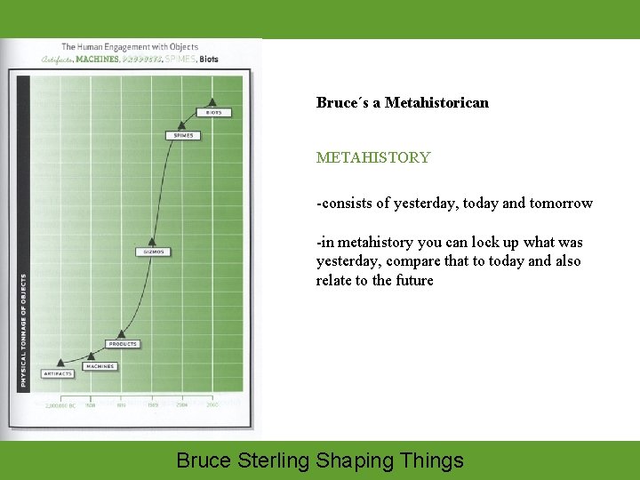 Bruce´s a Metahistorican METAHISTORY -consists of yesterday, today and tomorrow -in metahistory you can
