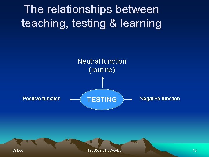 The relationships between teaching, testing & learning Neutral function (routine) Positive function Dr Lee