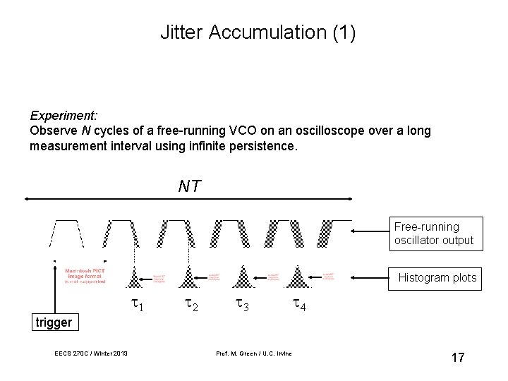 Jitter Accumulation (1) Experiment: Observe N cycles of a free-running VCO on an oscilloscope