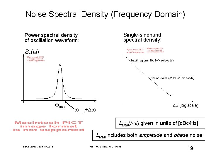 Noise Spectral Density (Frequency Domain) Single-sideband spectral density: Power spectral density of oscillation waveform: