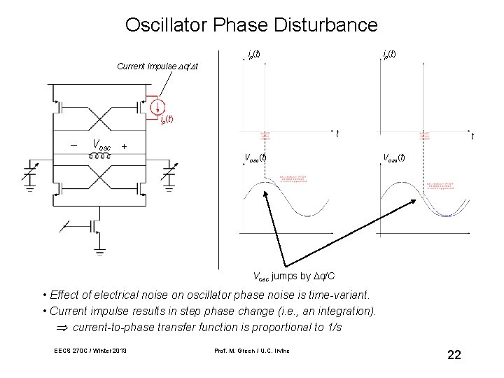 Oscillator Phase Disturbance ip(t) Current impulse q/ t ip(t) _ Vosc + t Vosc(t)