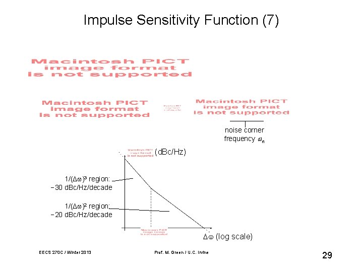 Impulse Sensitivity Function (7) noise corner frequency n (d. Bc/Hz) 1/( 3 region: −