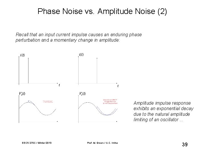 Phase Noise vs. Amplitude Noise (2) Recall that an input current impulse causes an