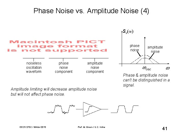 Phase Noise vs. Amplitude Noise (4) Sv( ) phase noiseless oscillation waveform phase noise