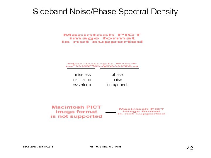 Sideband Noise/Phase Spectral Density noiseless oscillation waveform EECS 270 C / Winter 2013 phase