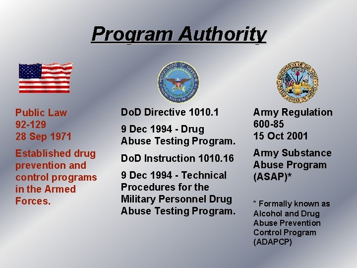 Program Authority Public Law 92 -129 28 Sep 1971 Established drug prevention and control