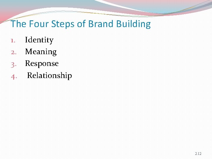 The Four Steps of Brand Building 1. Identity 2. Meaning 3. Response 4. Relationship
