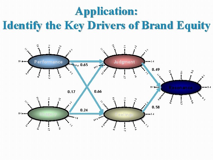 J-2 J-12 Judgment R-10 F-2 F-1 2 3 F- I-3 F- 11 I-2 I-12